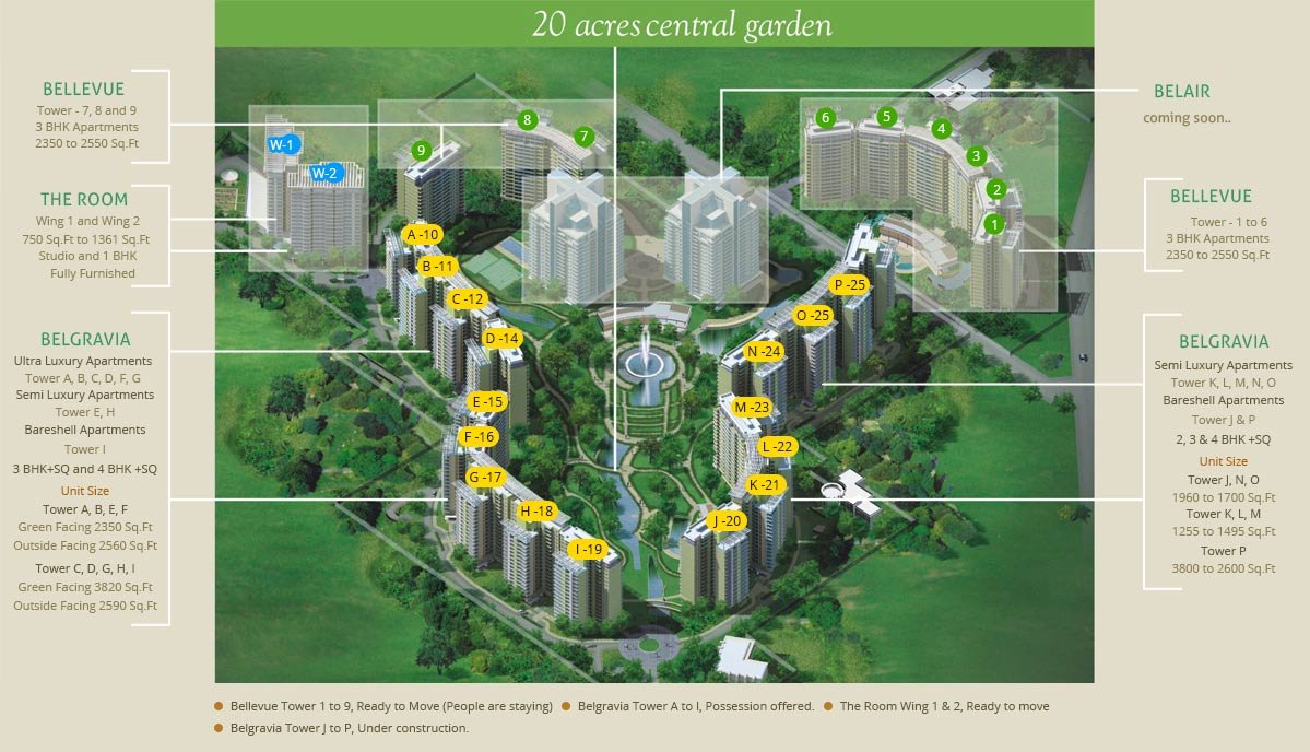 Central Park Resorts Beau Villas Master Plan