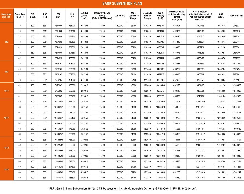 Central Park Flower Valley The Room Price List 2