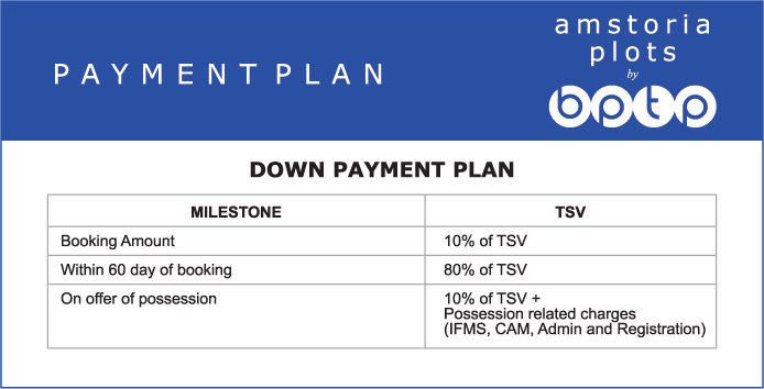 BPTP Amstoria Payment Plan