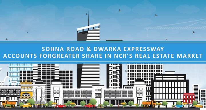 Sohna Road & Dwarka Expressway accounts for greater share in NCR’s real estate market